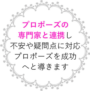 プロポーズの専門家と連携し不安や疑問点に対応　プロポーズを成功へと導きます