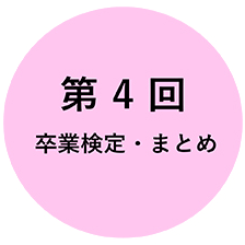 第4回ボイストレーニング