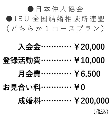 日本人仲人協会 JBU全国結婚相談所連盟(どちらか1コースプラン）料金表