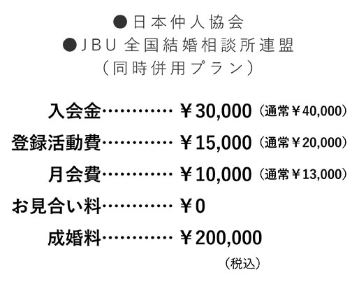 日本人仲人協会 JBU全国結婚相談所連盟(同時併用プラン） 料金表